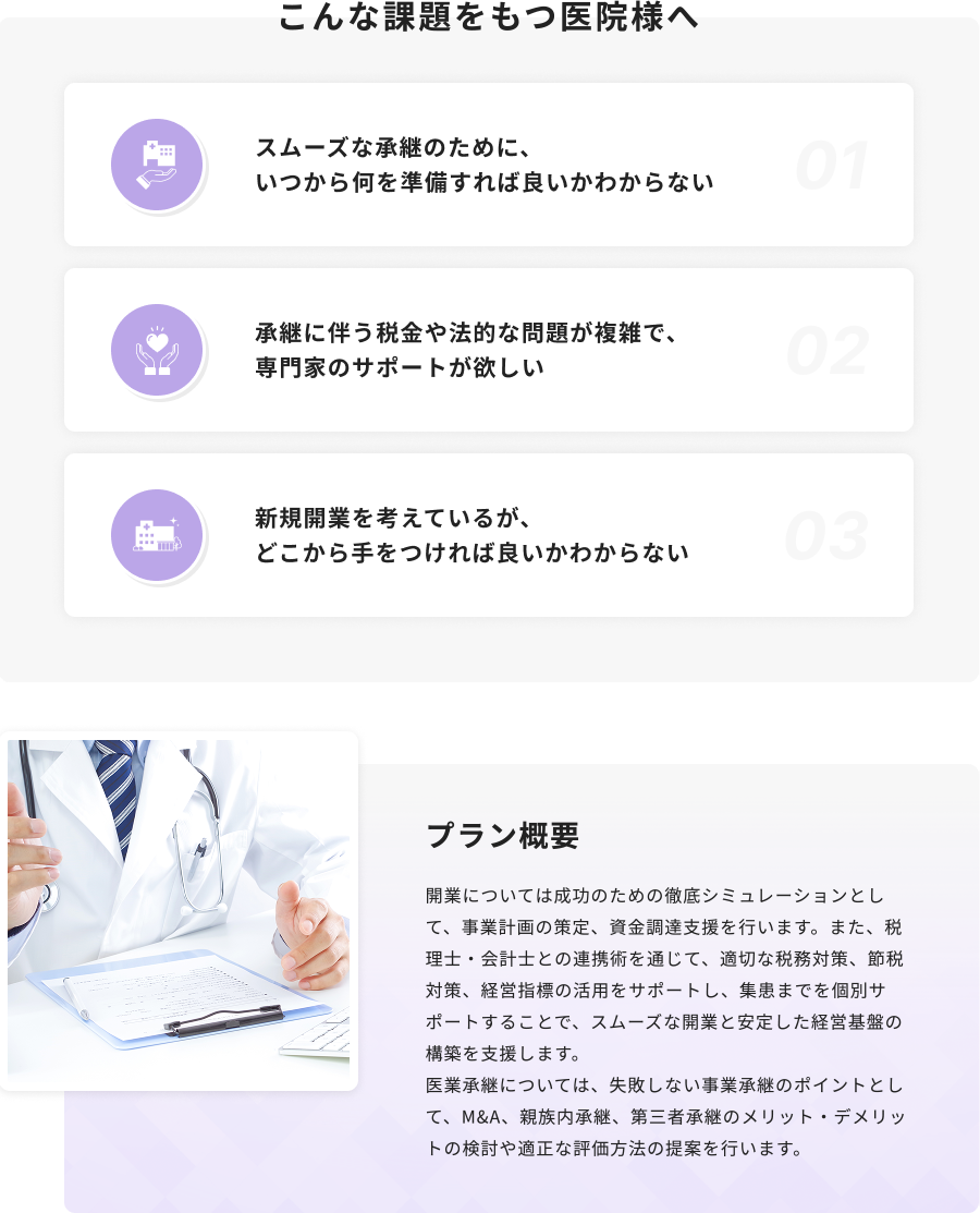 開業については成功のための徹底シミュレーションとして、事業計画の策定、資金調達支援を行います。また、税理士・会計士との連携術を通じて、適切な税務対策、節税対策、経営指標の活用をサポートし、集患までを個別サポートすることで、スムーズな開業と安定した経営基盤の構築を支援します。
医業承継については、失敗しない事業承継のポイントとして、M&A、親族内承継、第三者承継のメリット・デメリットの検討や適正な評価方法の提案を行います。