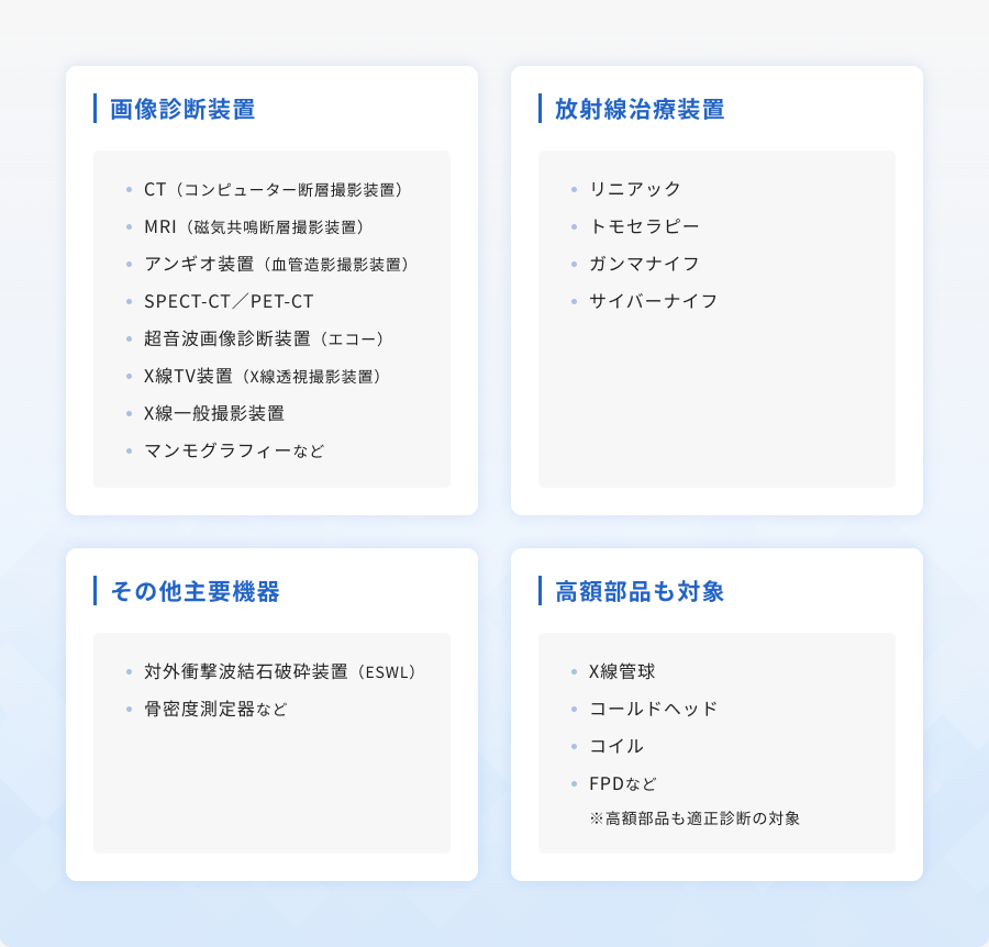 画像診断装置 / 放射線治療装置 / その他主要機器 / 高額部品も対象