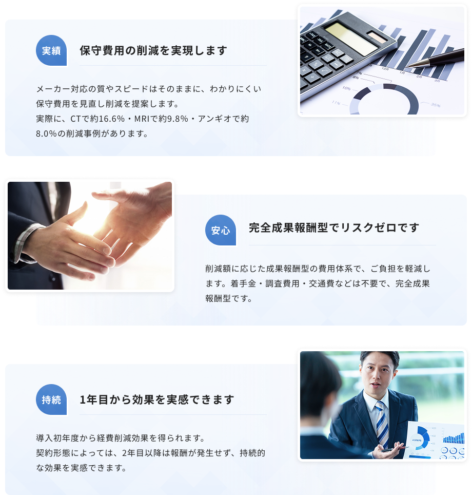 保守費用の削減を実現します / 完全成果報酬型でリスクゼロです / 1年目から効果を実感できます