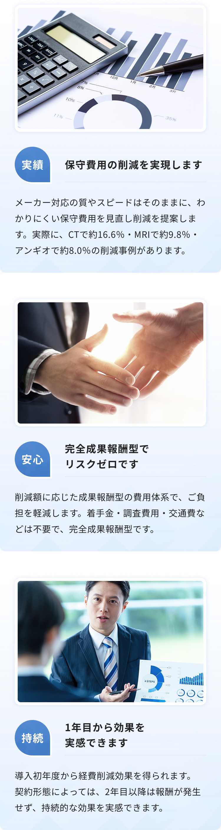 保守費用の削減を実現します / 完全成果報酬型でリスクゼロです / 1年目から効果を実感できます
